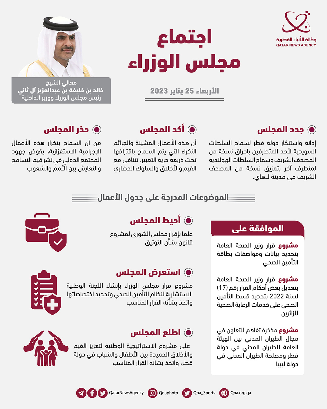 Qatar News Agency