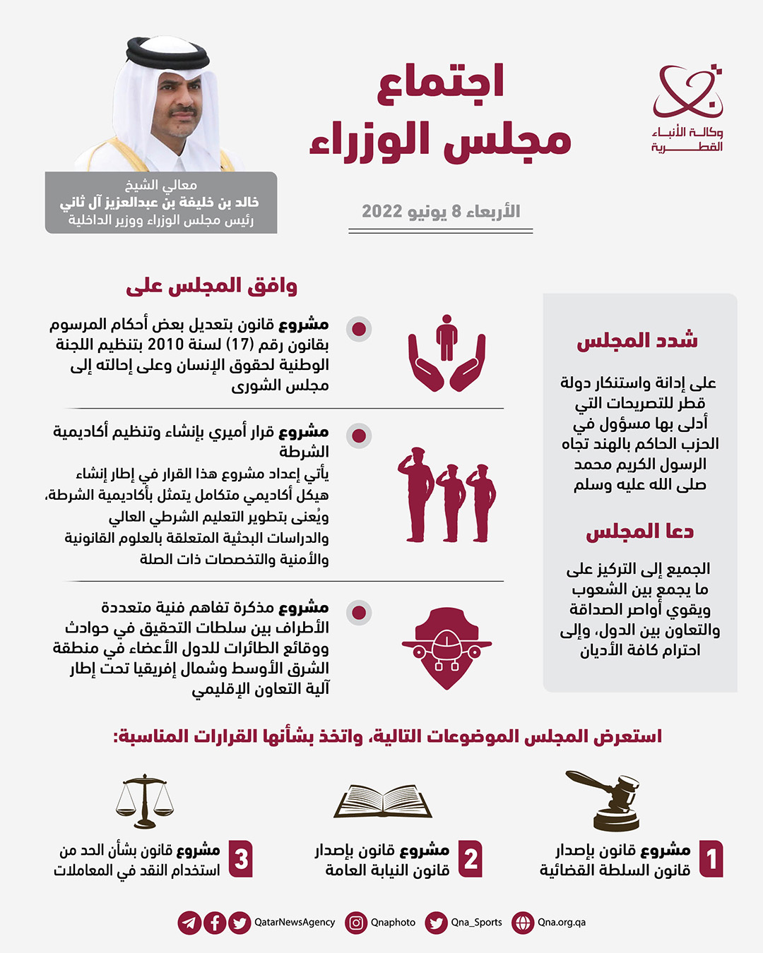 Qatar News Agency