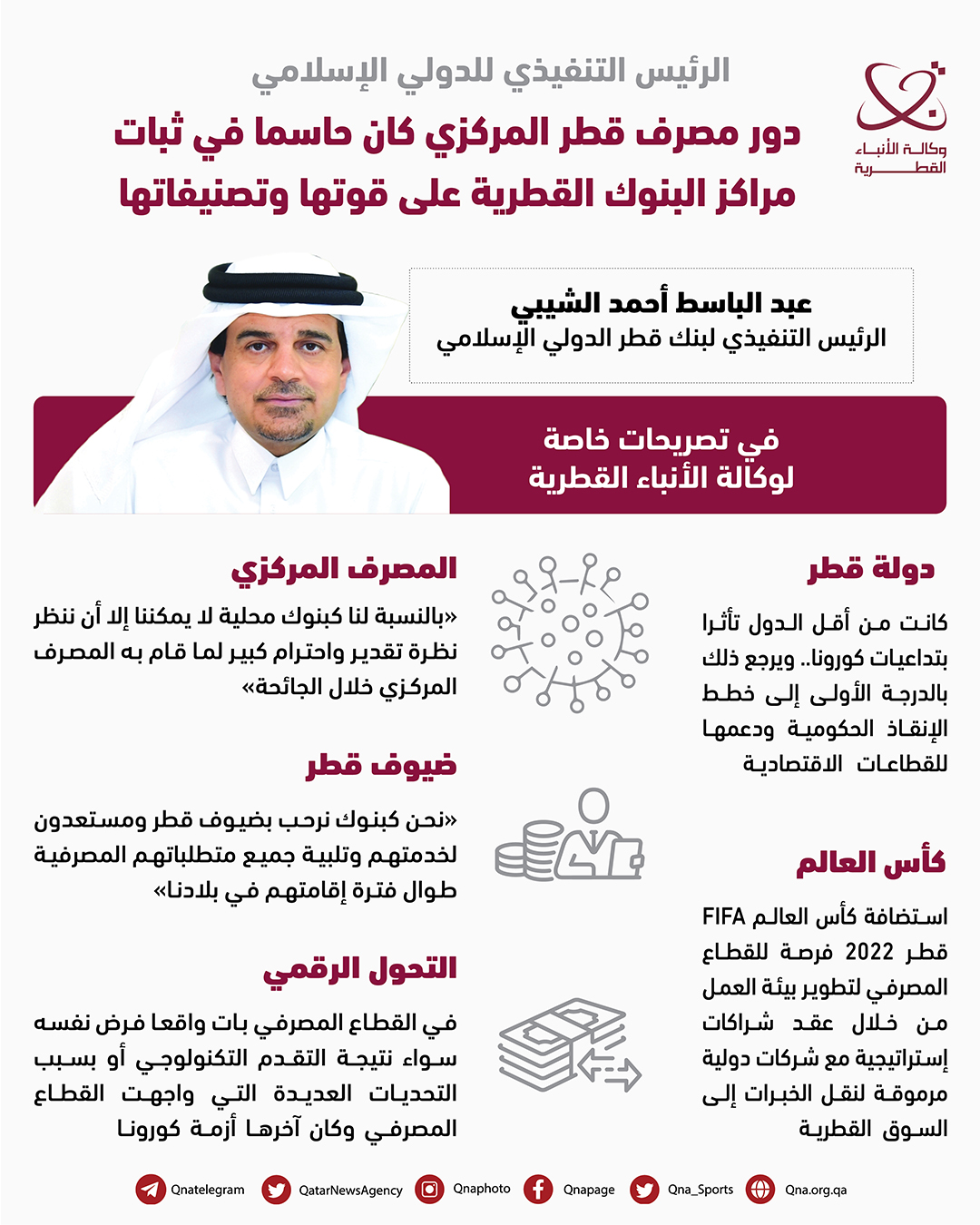 Qatar News Agency