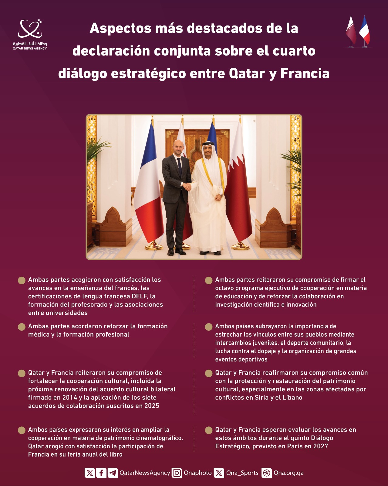 Qatar News Agency