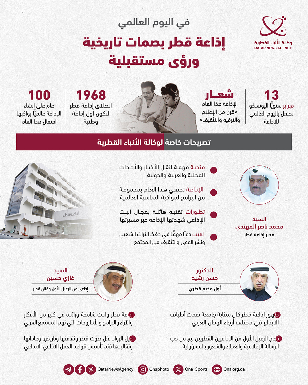Qatar News Agency