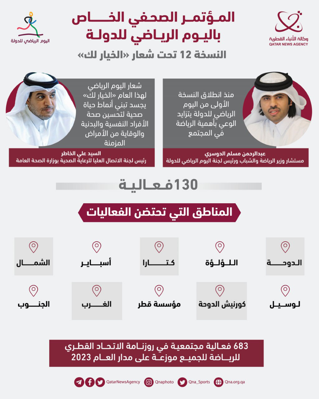 Qatar News Agency