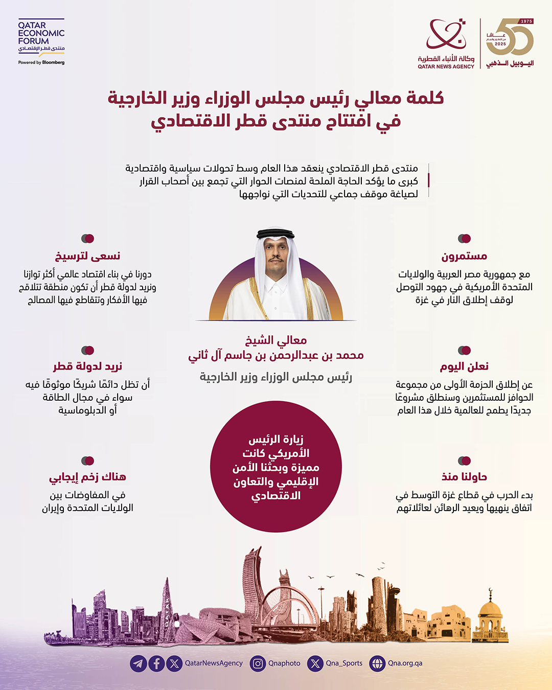 Qatar News Agency