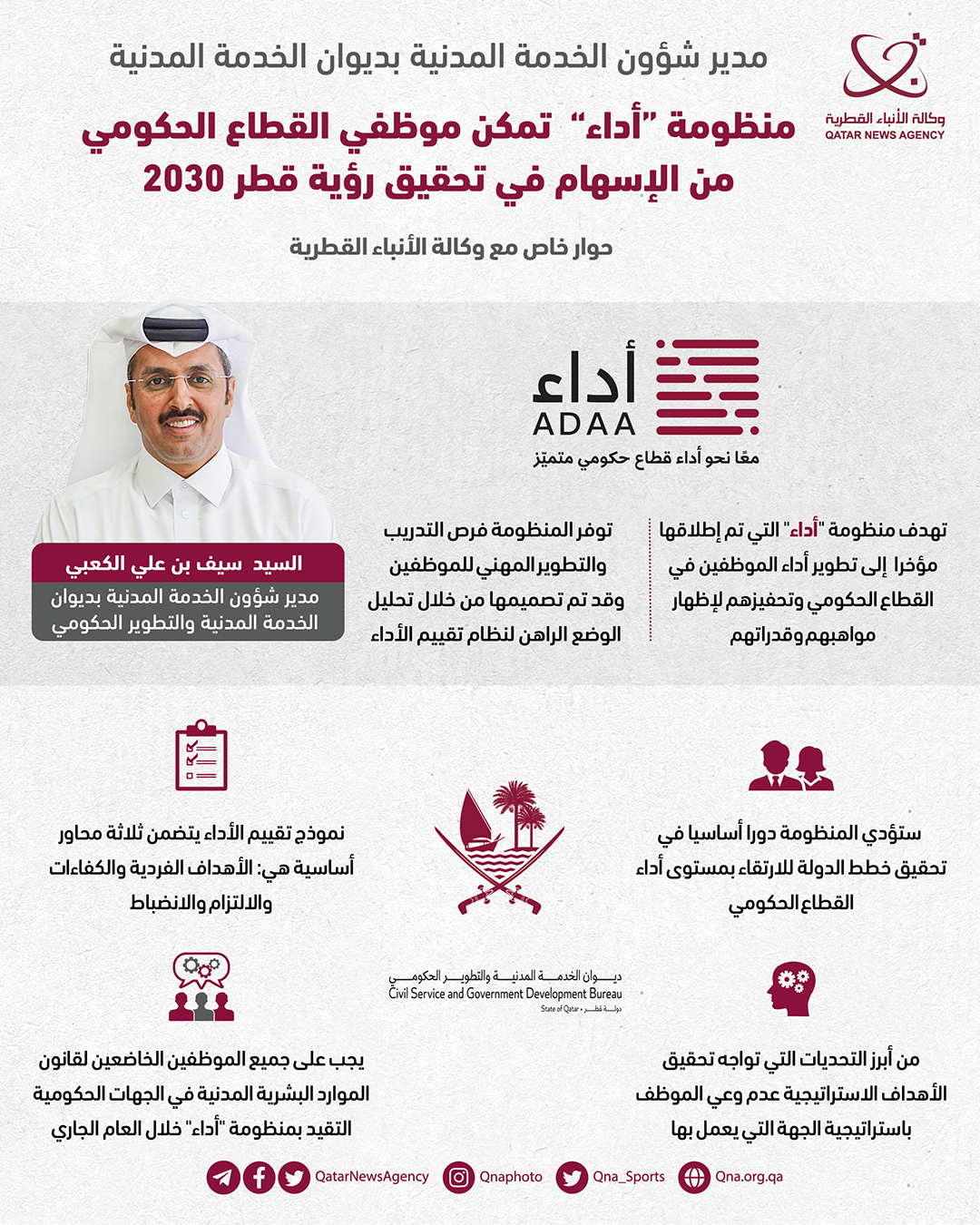 Qatar News Agency