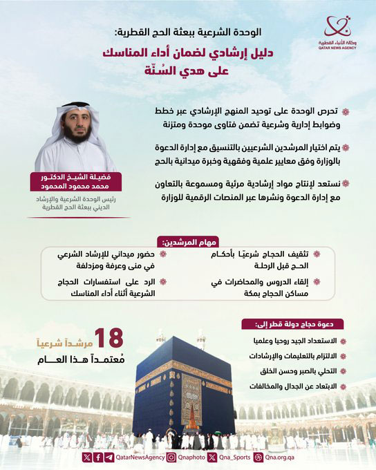 Qatar News Agency