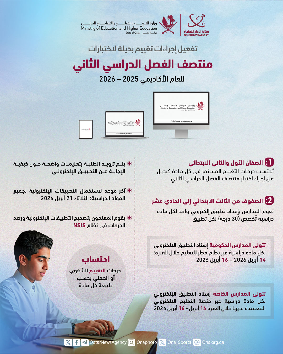 Qatar News Agency