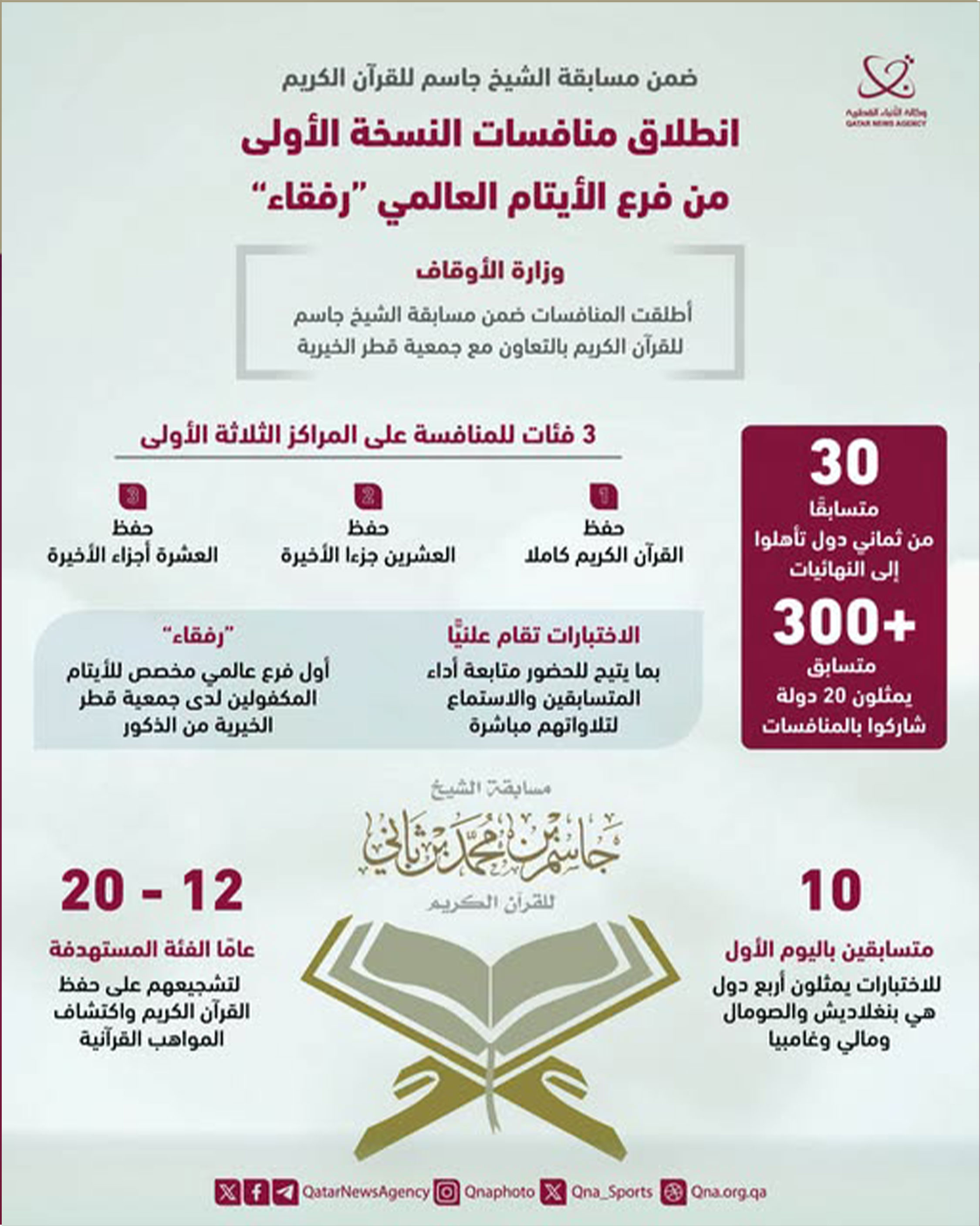 Qatar News Agency