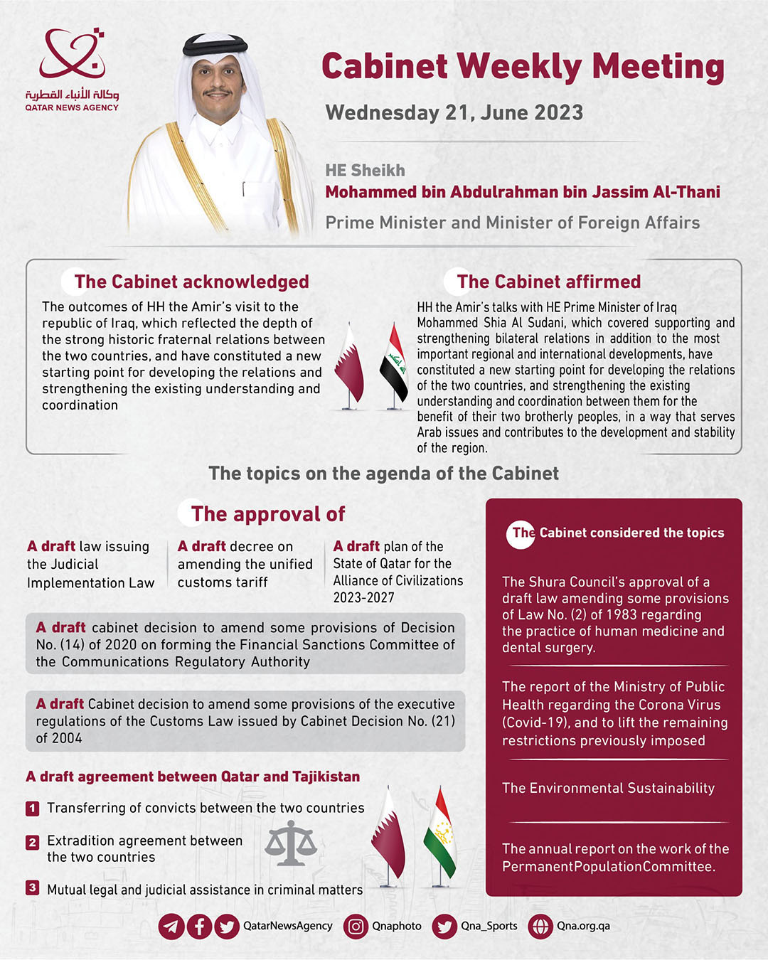 Qatar News Agency