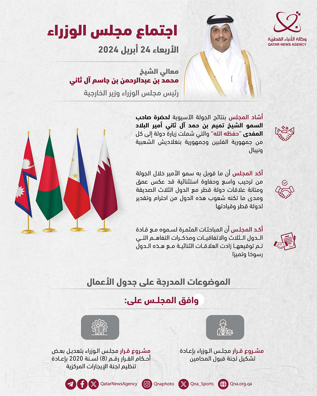 Qatar News Agency