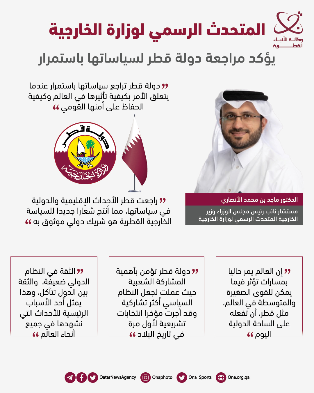 Qatar News Agency