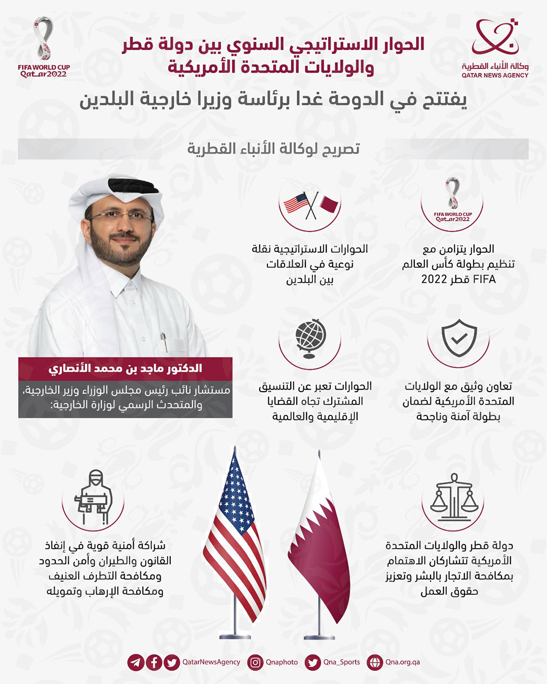 Qatar News Agency