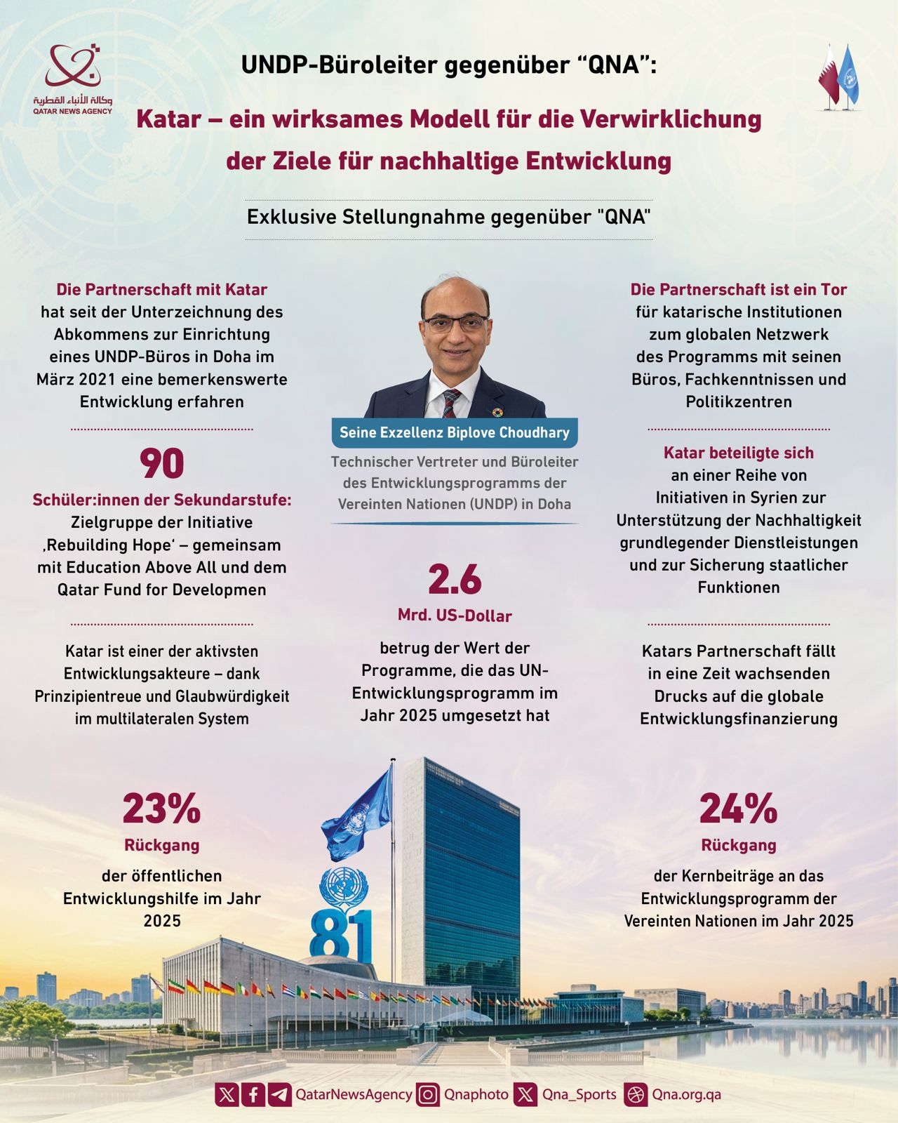 Qatar News Agency