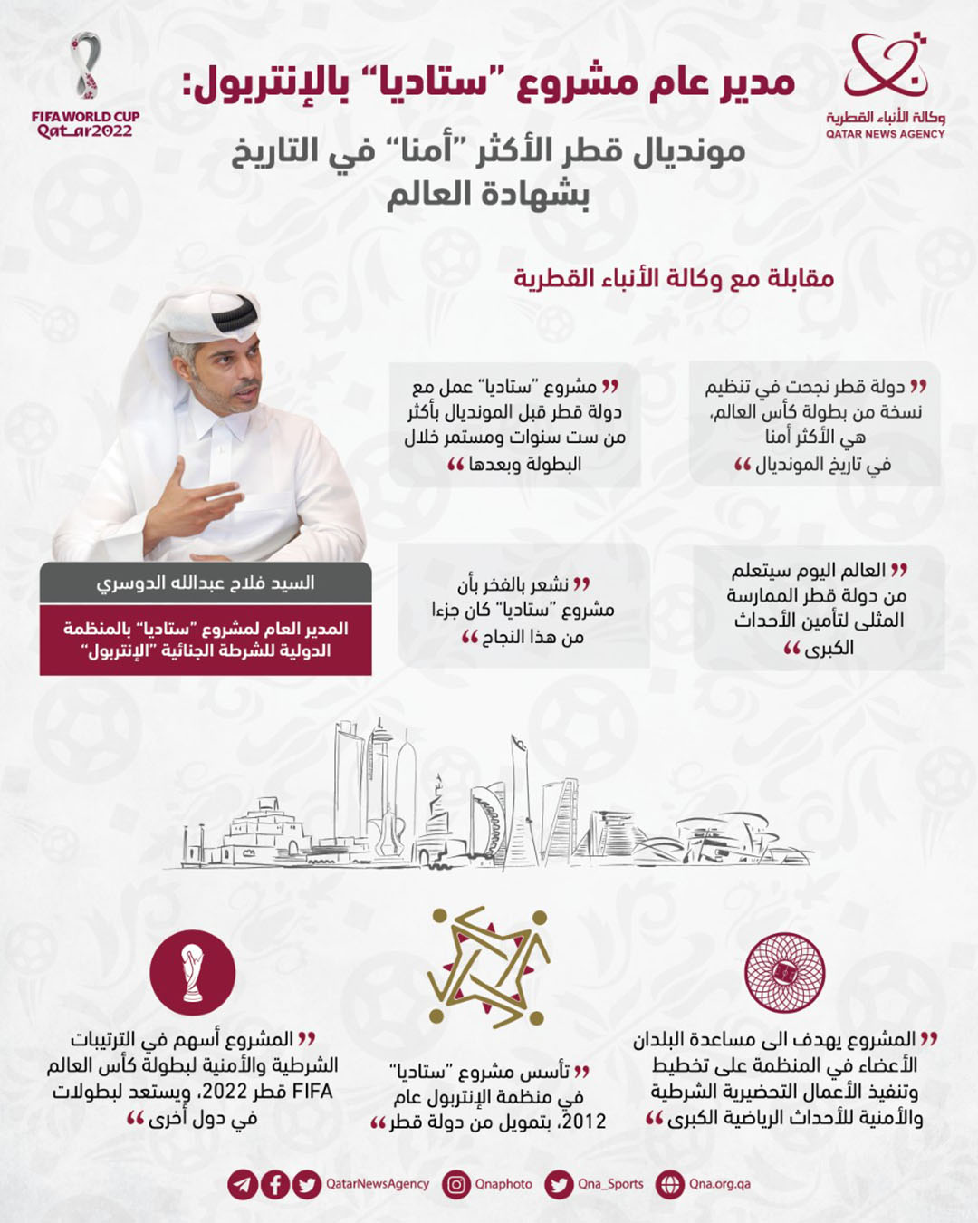 Qatar News Agency