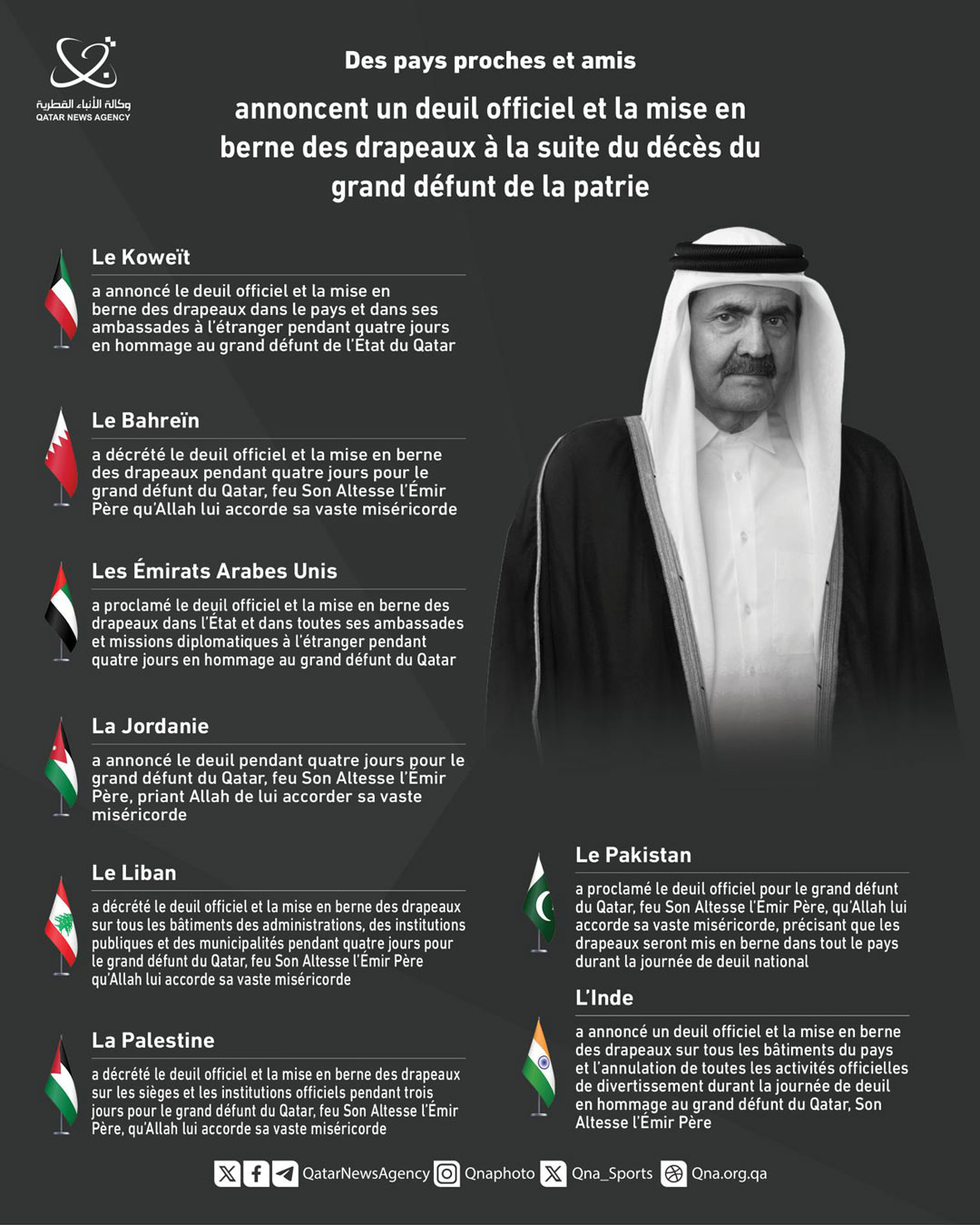 Qatar News Agency