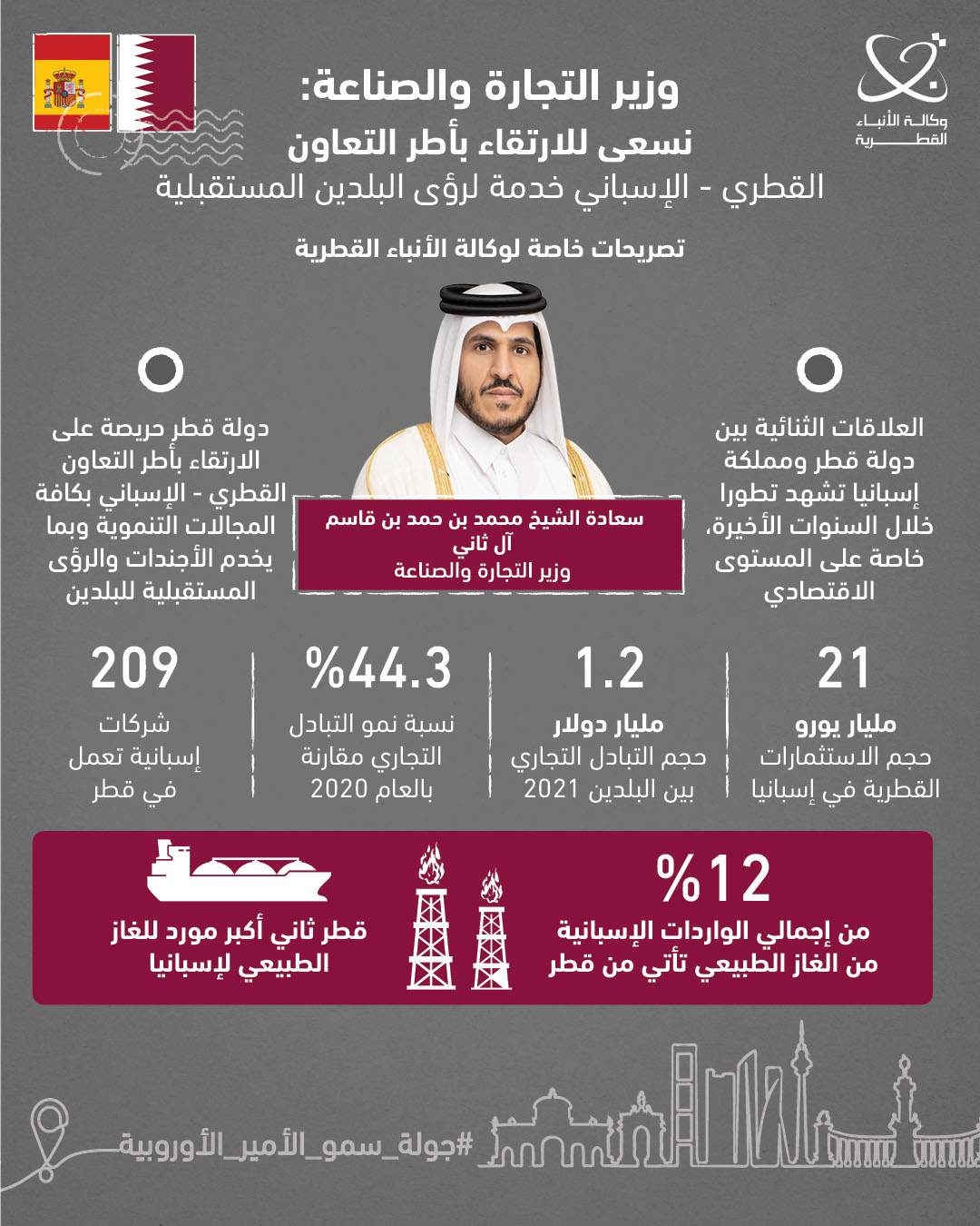 Qatar News Agency
