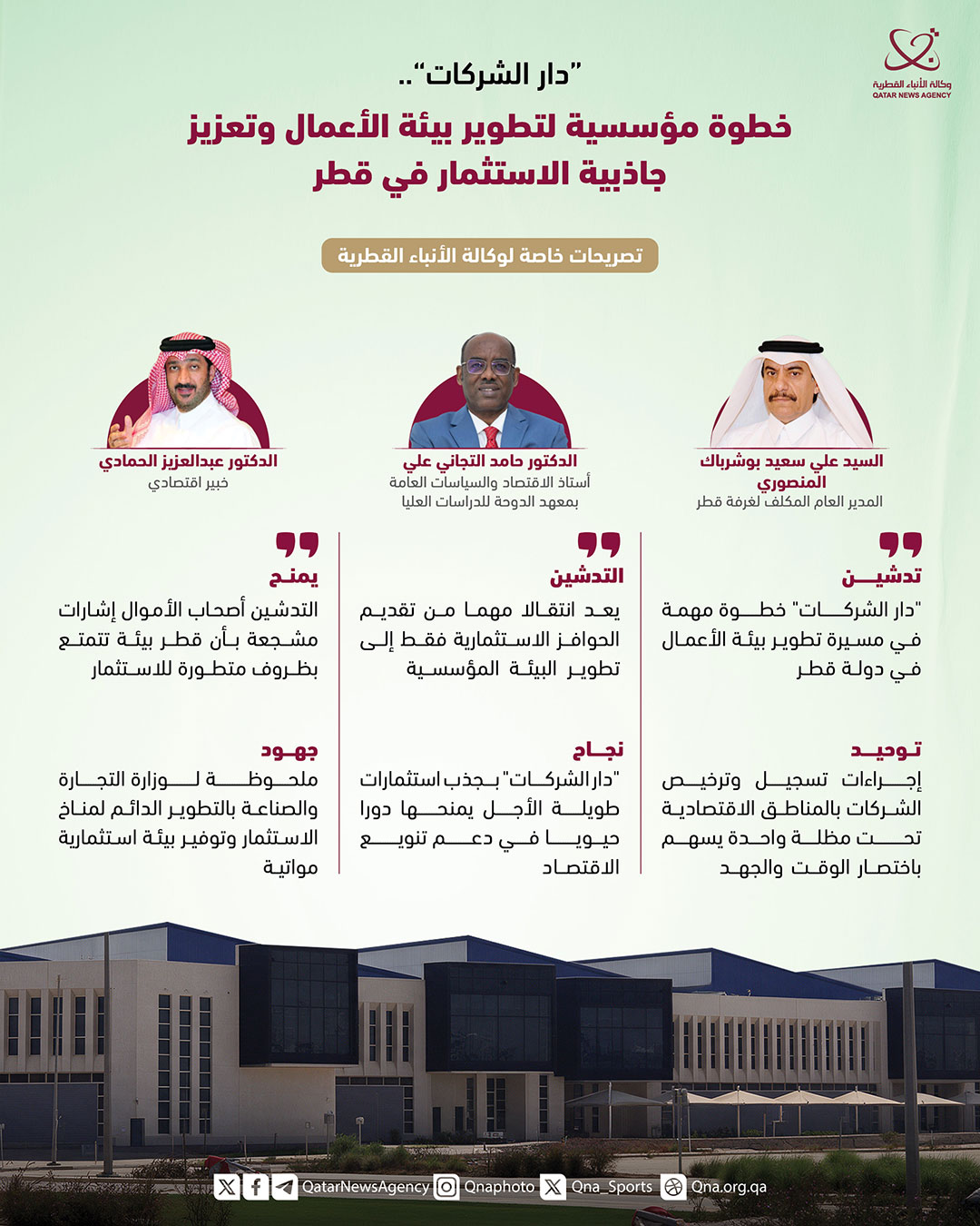Qatar News Agency