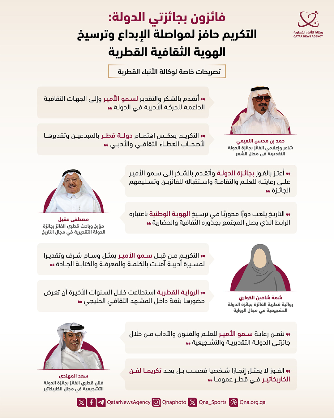 Qatar News Agency