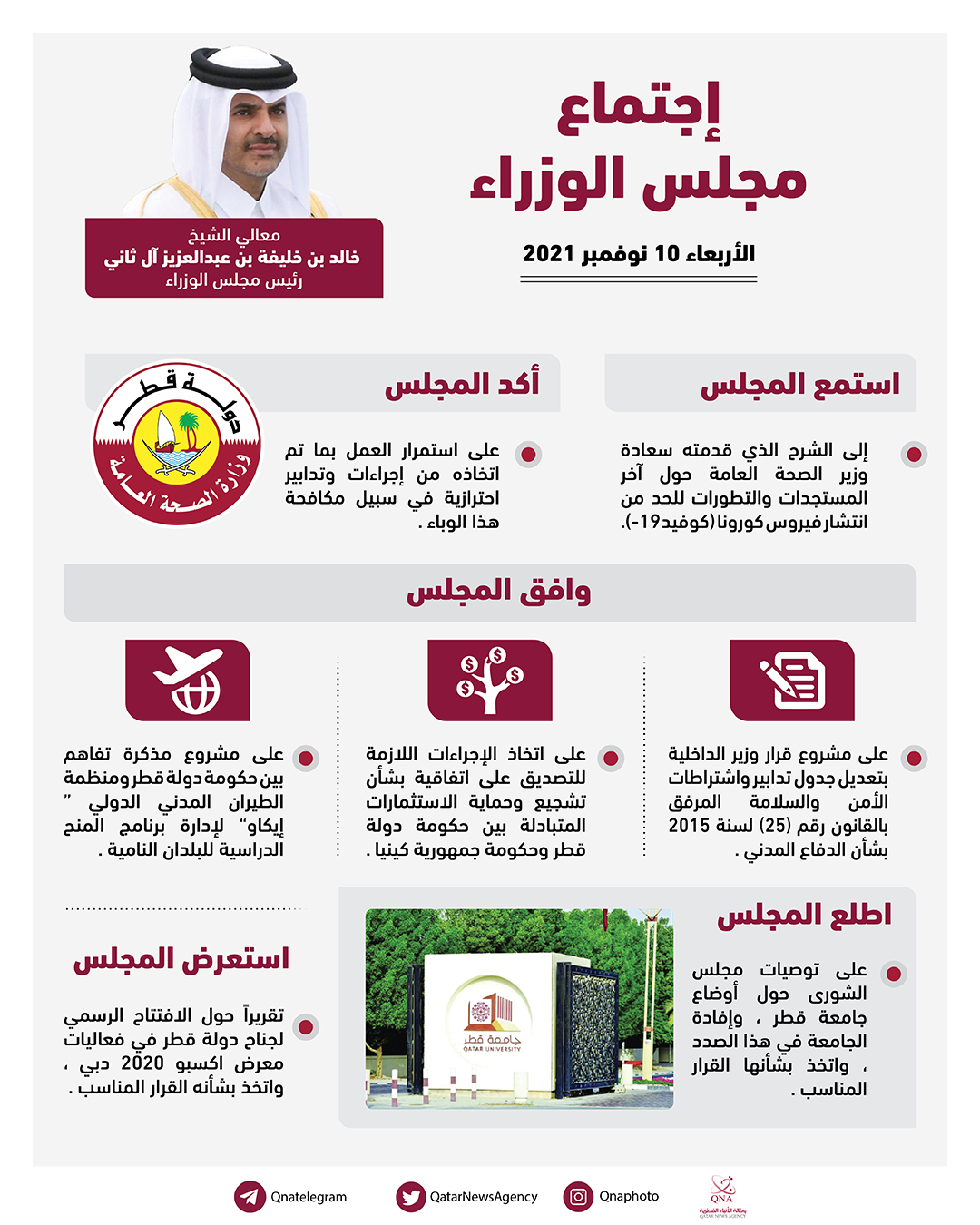 Qatar News Agency