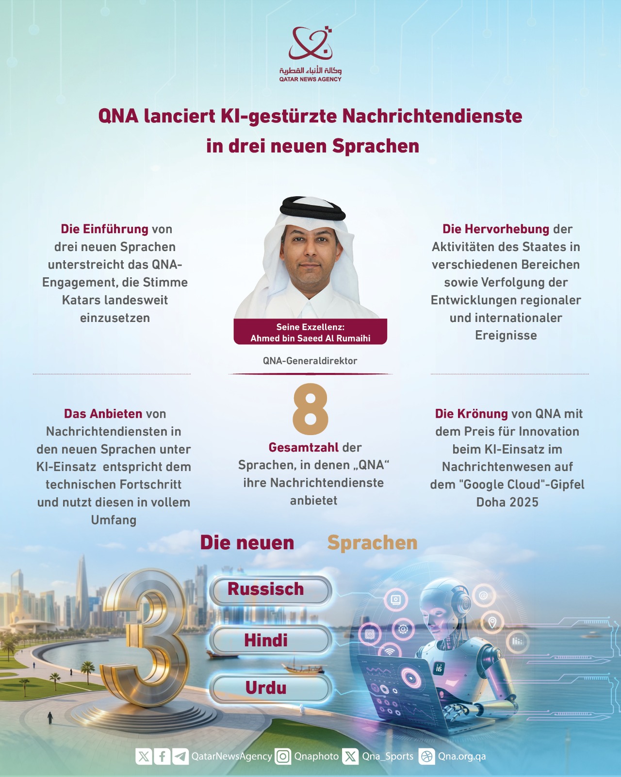 Qatar News Agency