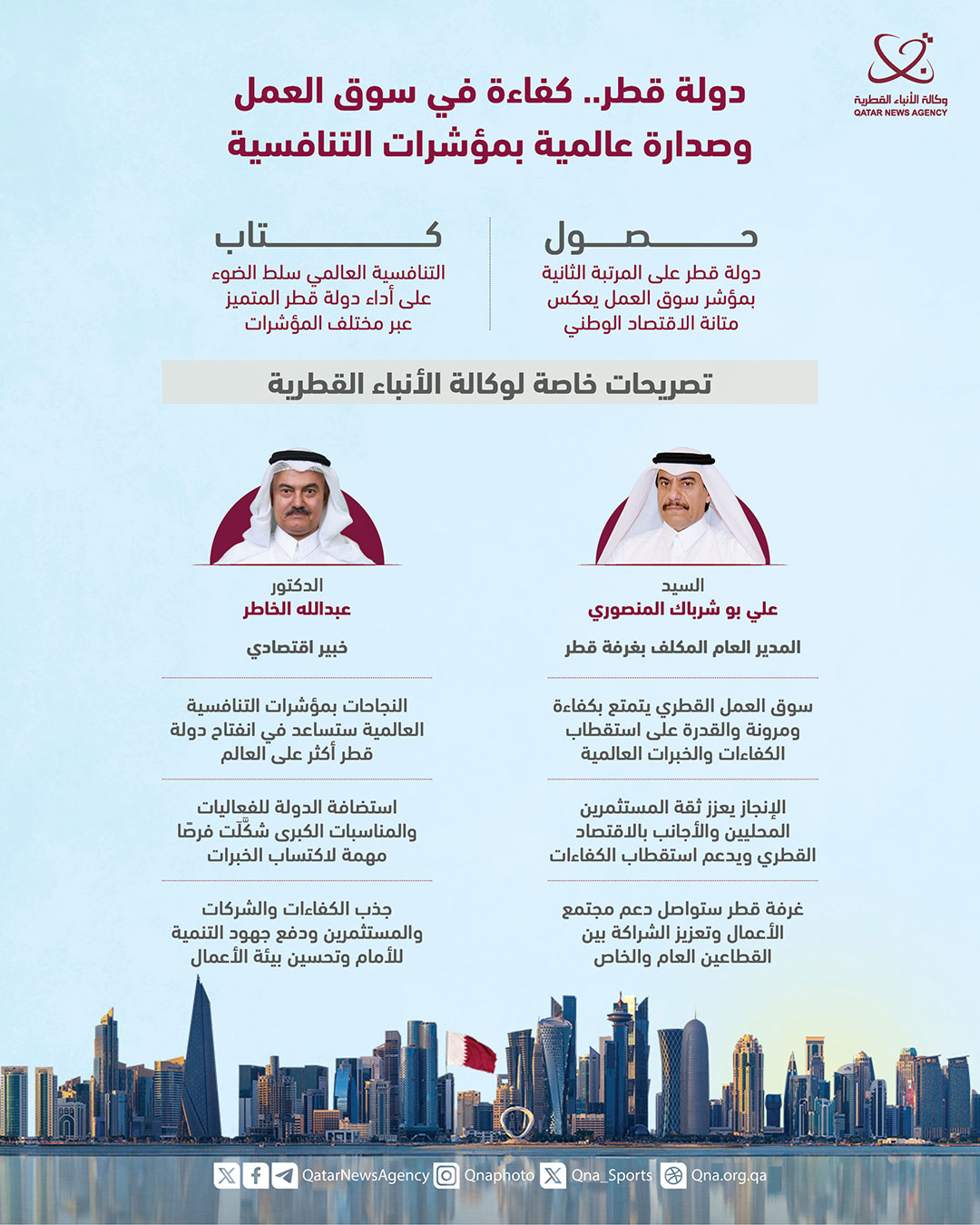 Qatar News Agency
