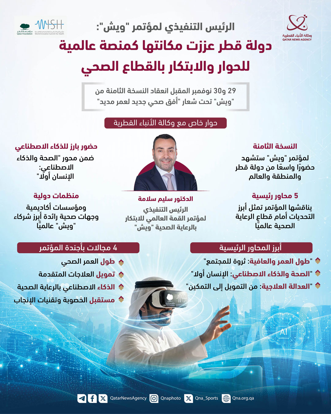 Qatar News Agency