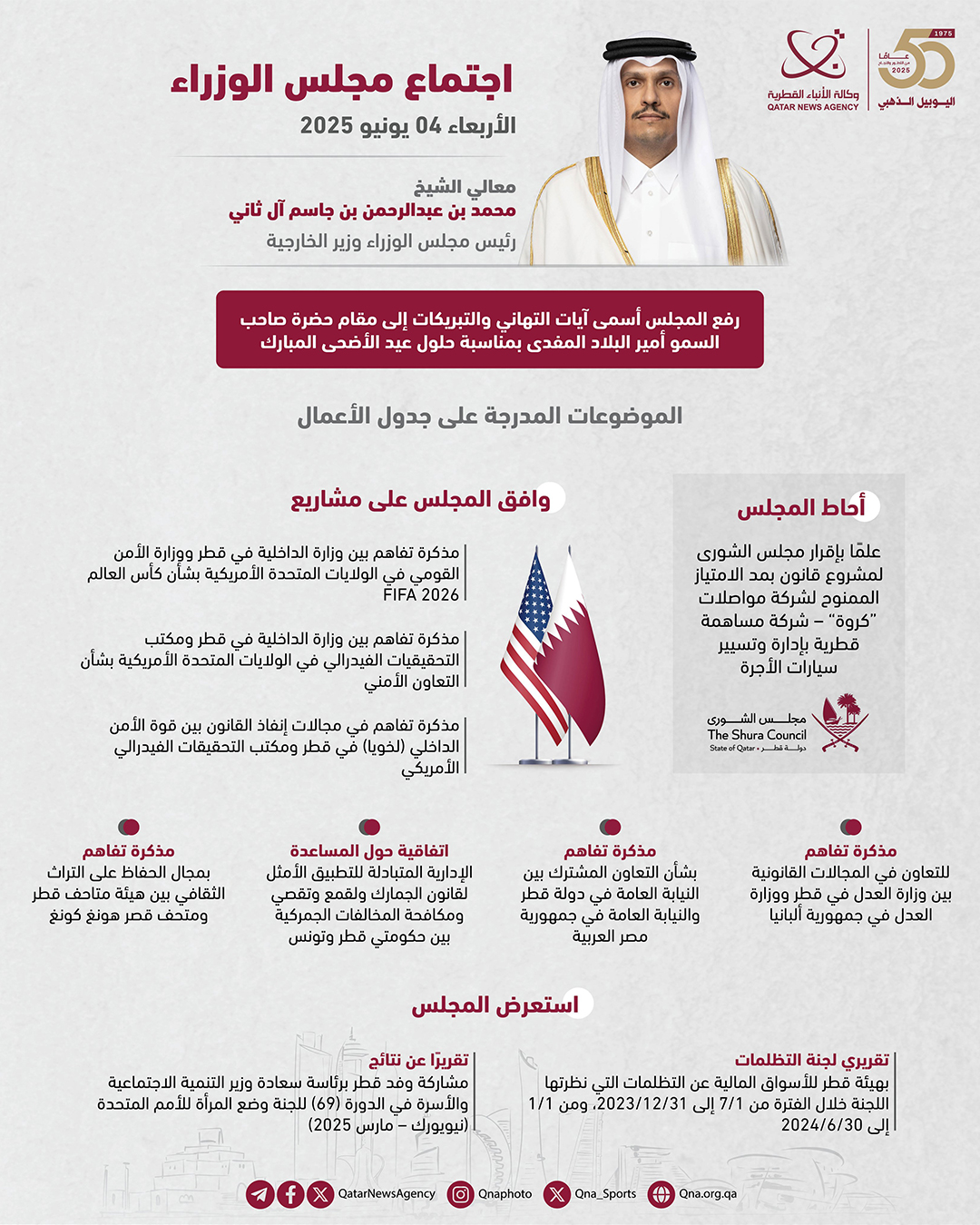 Qatar News Agency