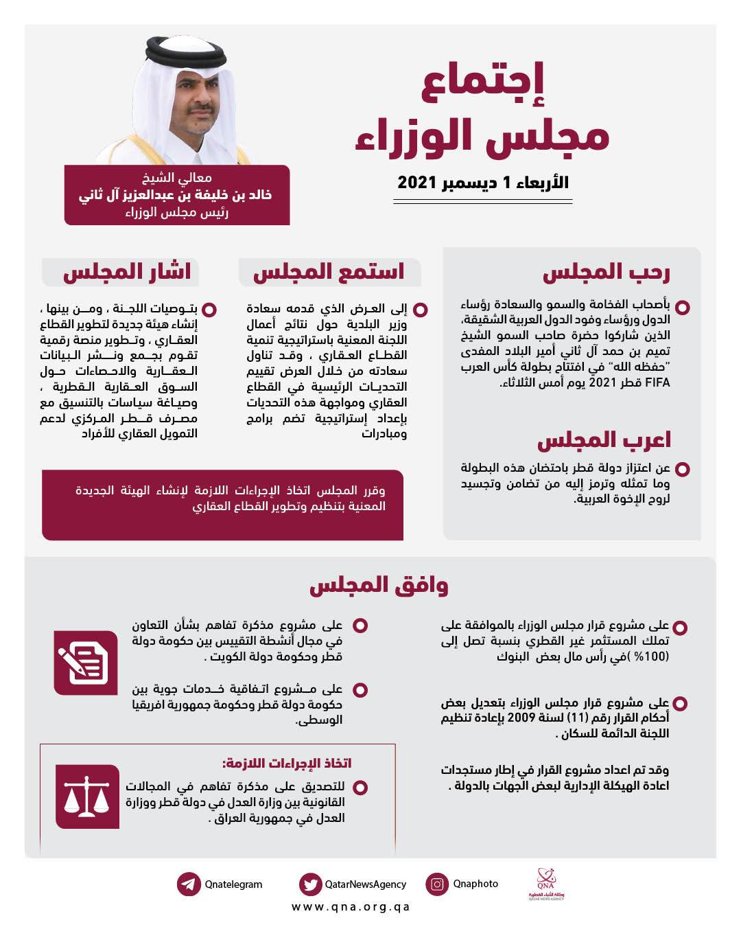 Qatar News Agency