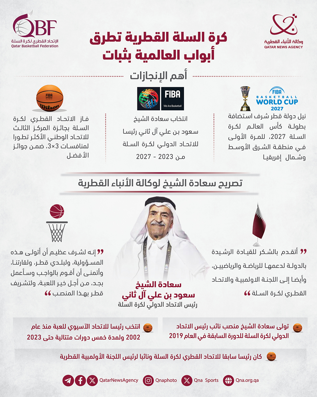 Qatar News Agency