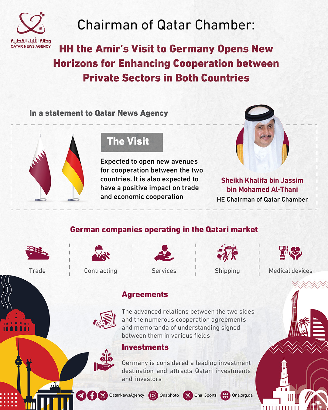 Qatar News Agency