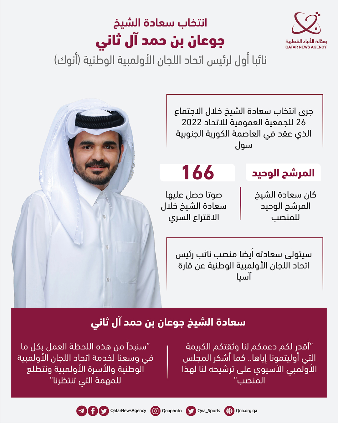 Qatar News Agency