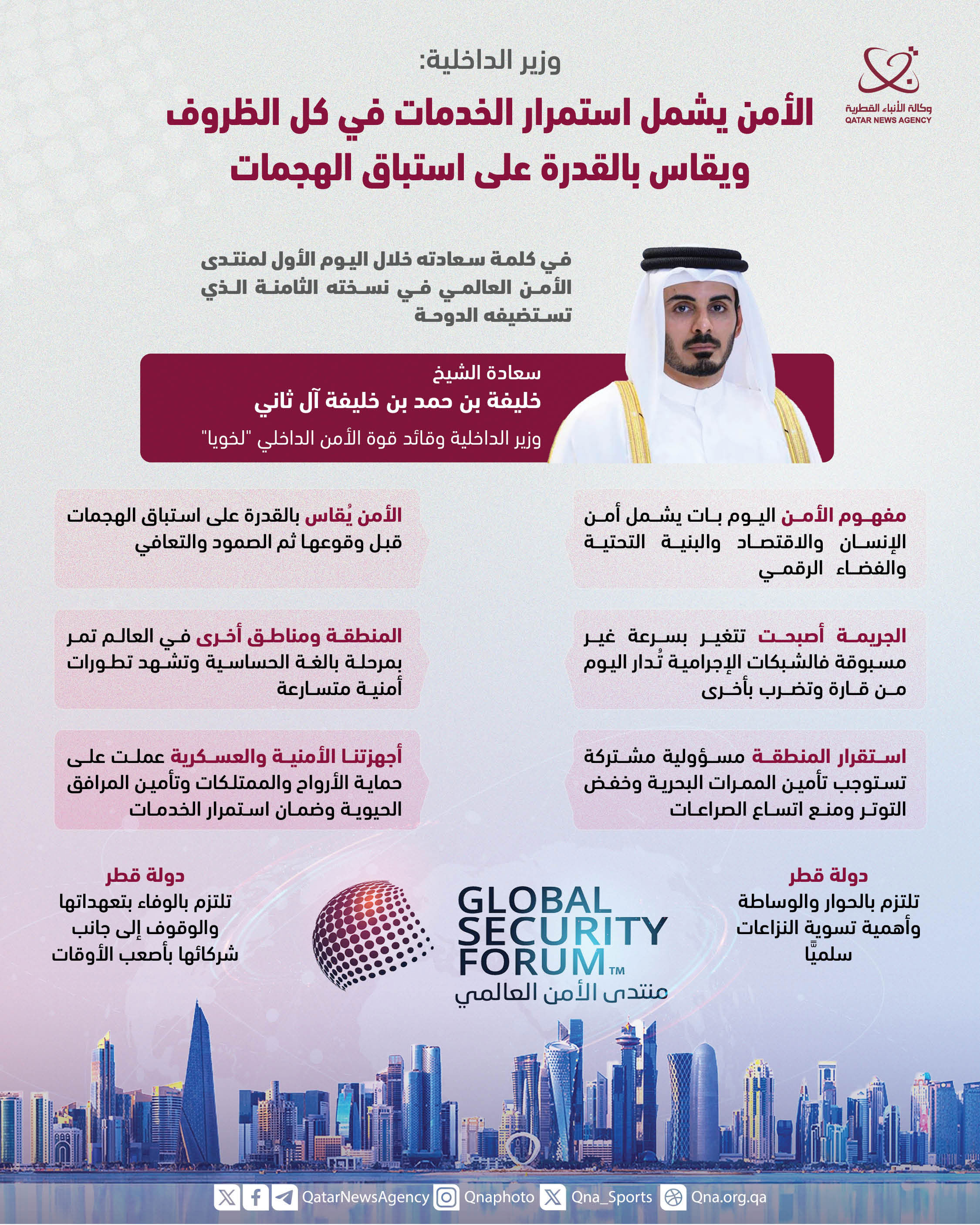 Qatar News Agency