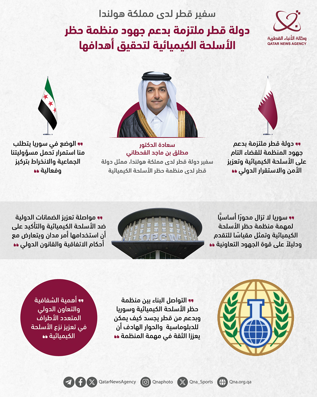 Qatar News Agency