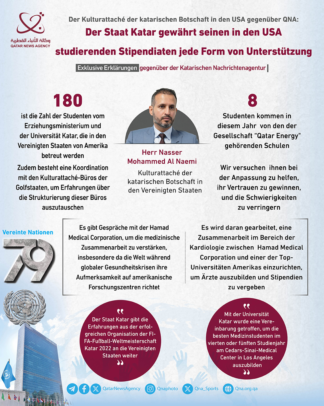 Qatar News Agency