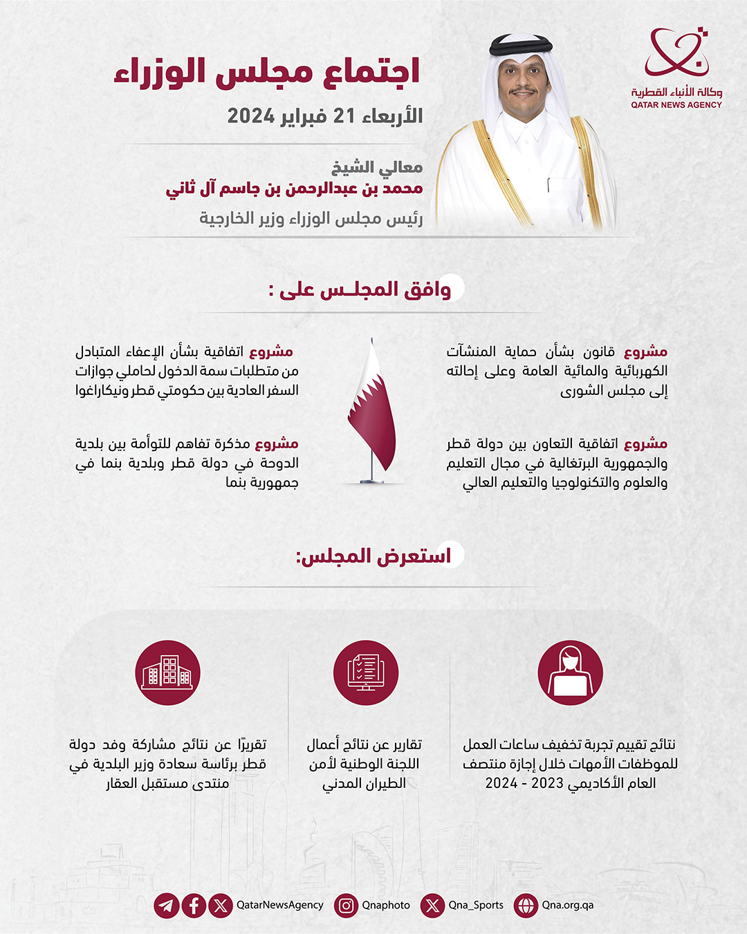 Qatar News Agency