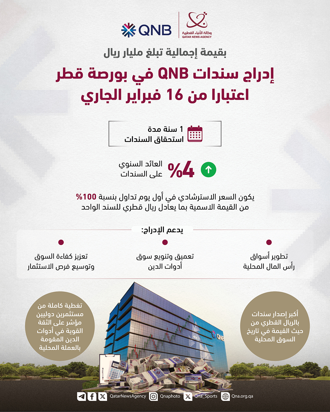 Qatar News Agency