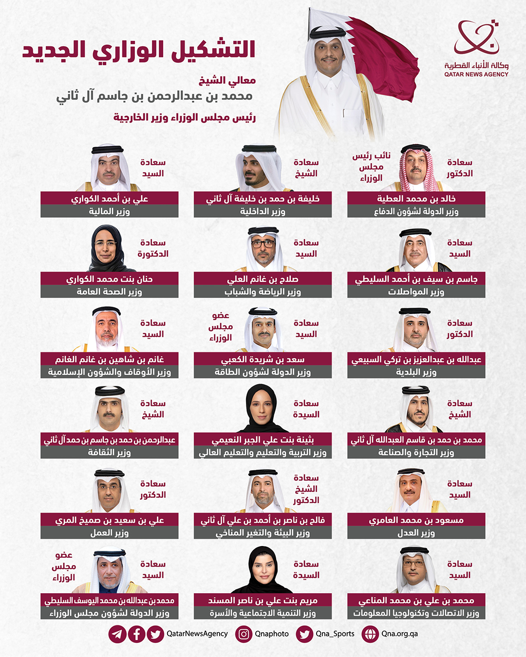 Qatar News Agency