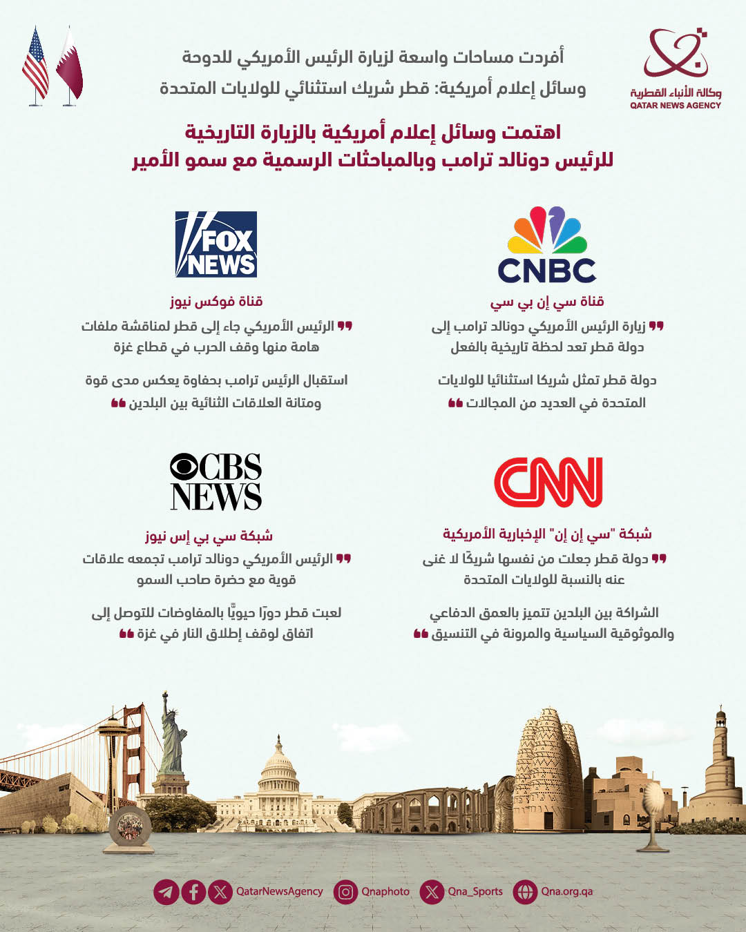 Qatar News Agency