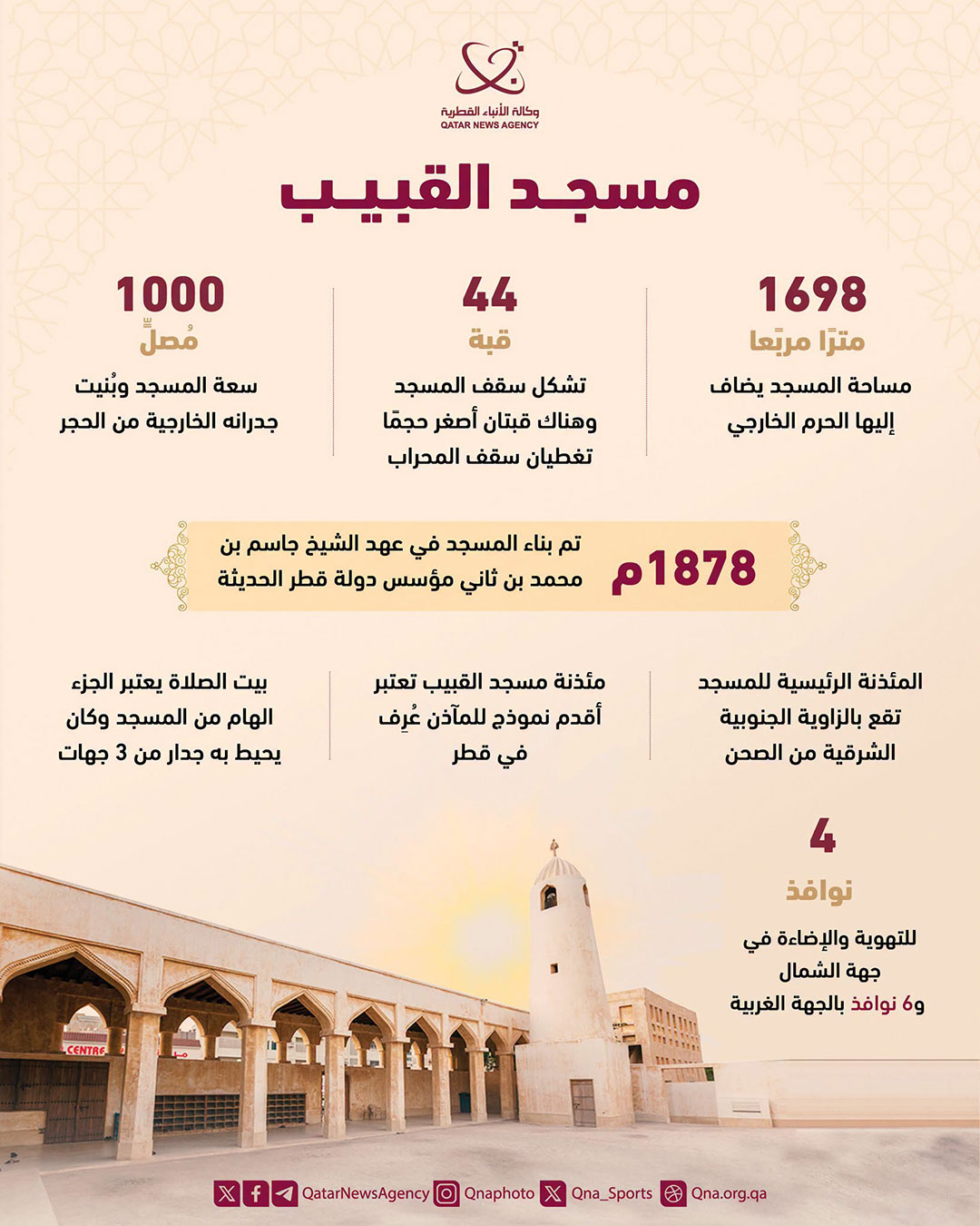 Qatar News Agency