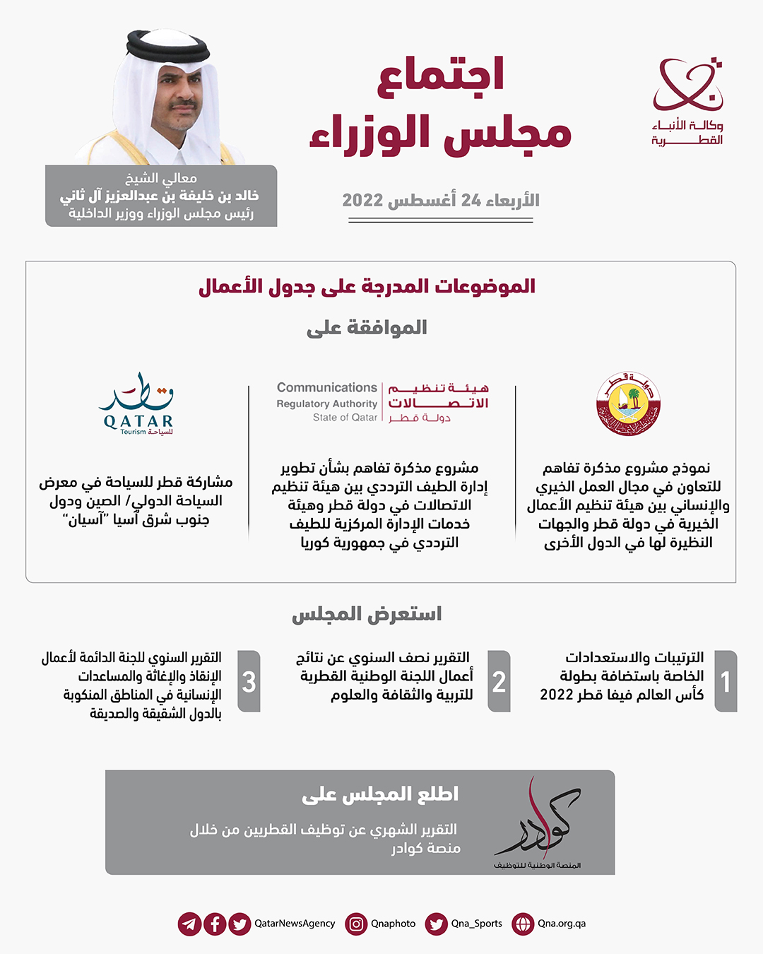 Qatar News Agency