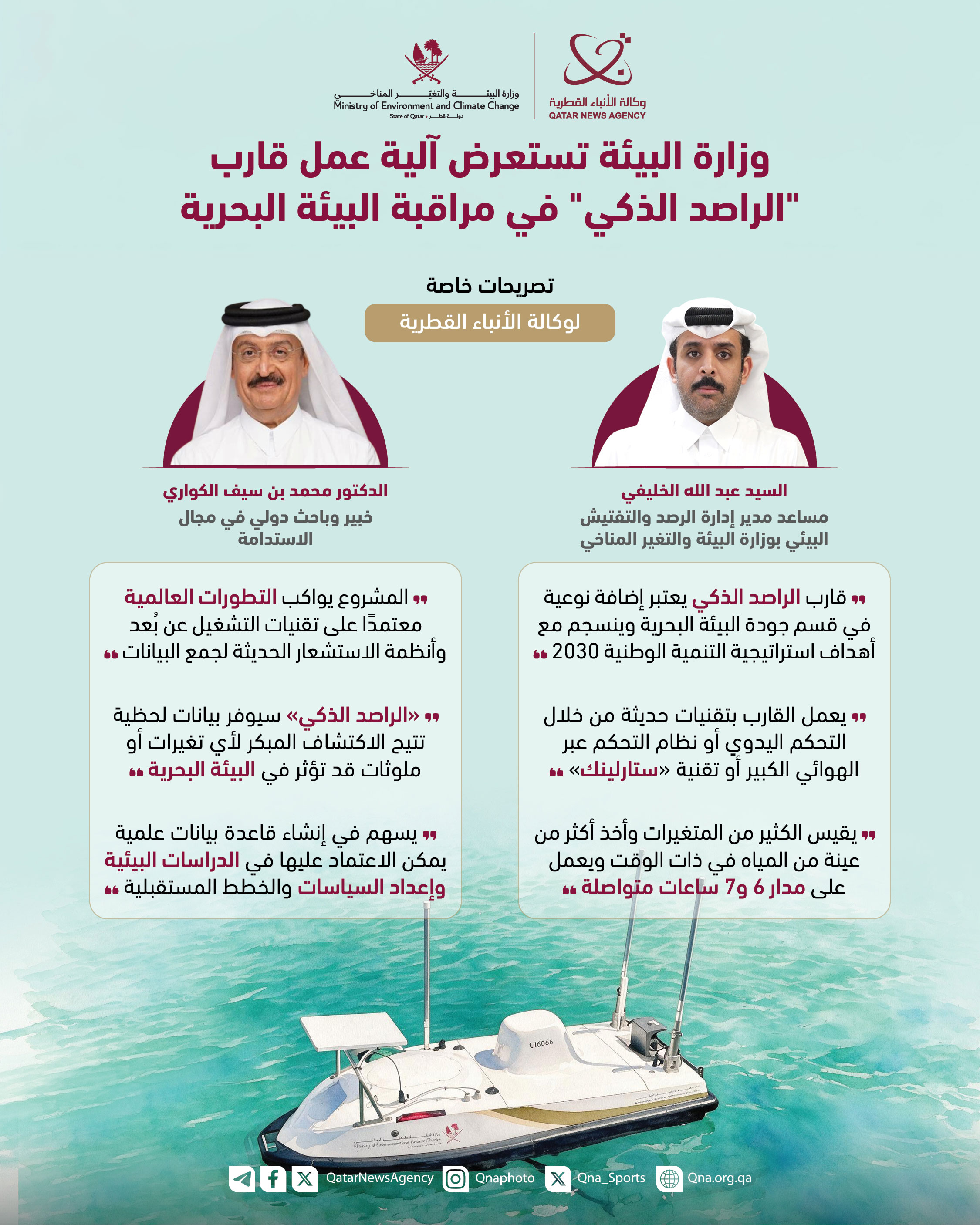 Qatar News Agency