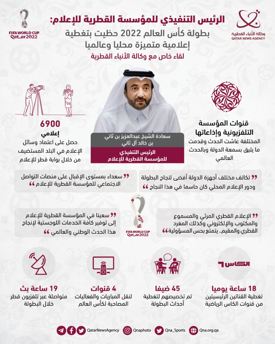 Qatar News Agency