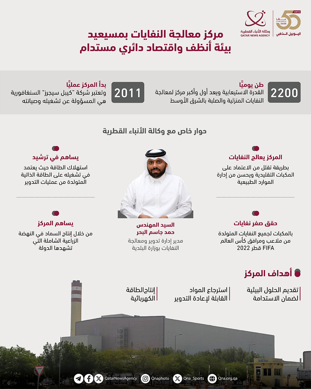 Qatar News Agency