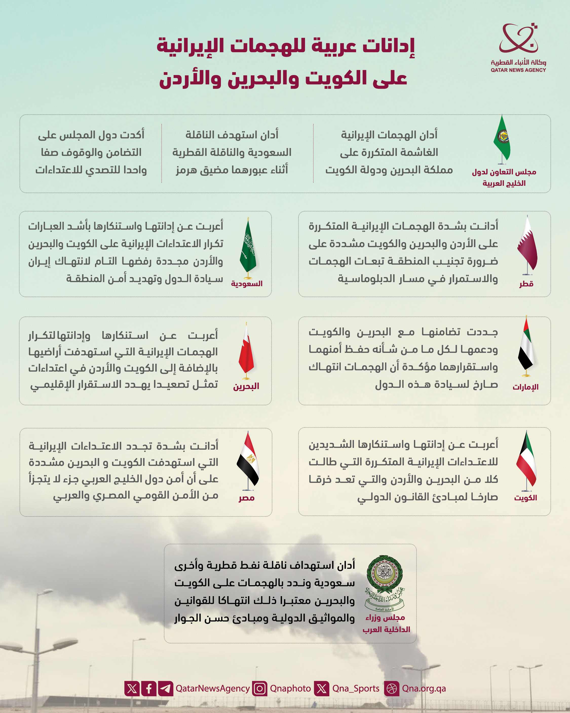 Qatar News Agency