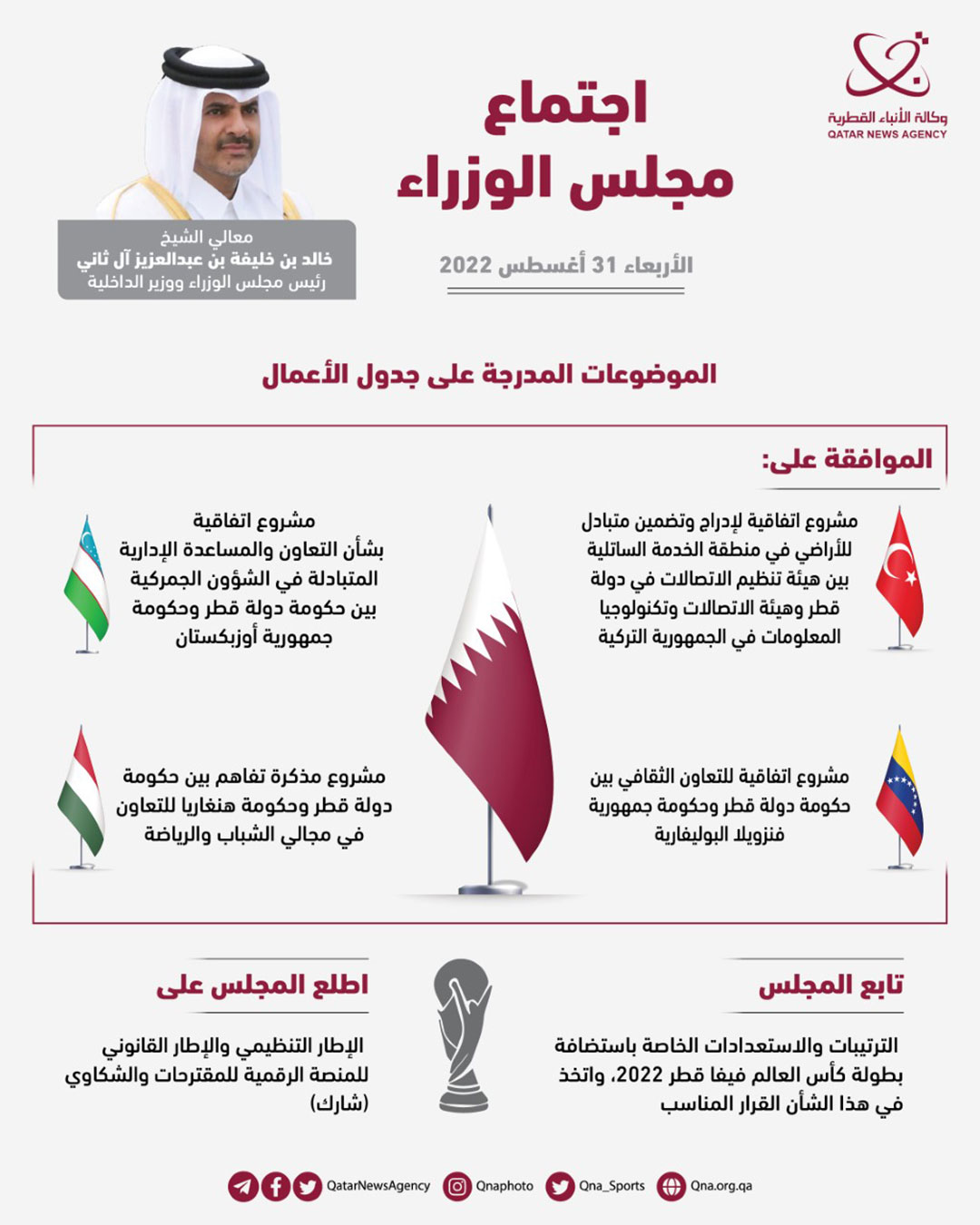 Qatar News Agency