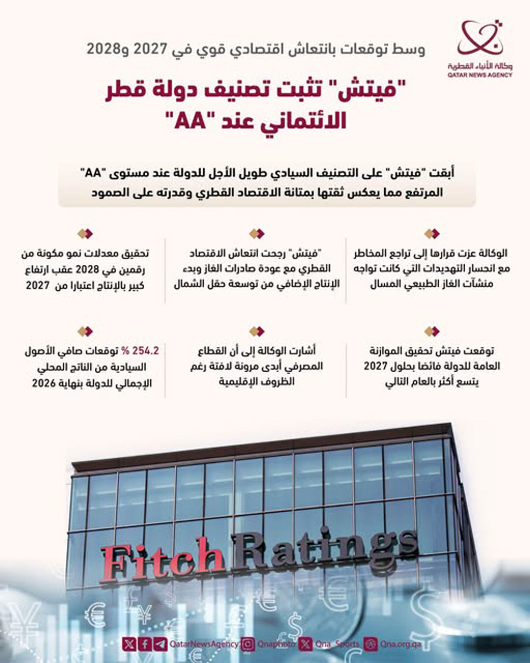 Qatar News Agency