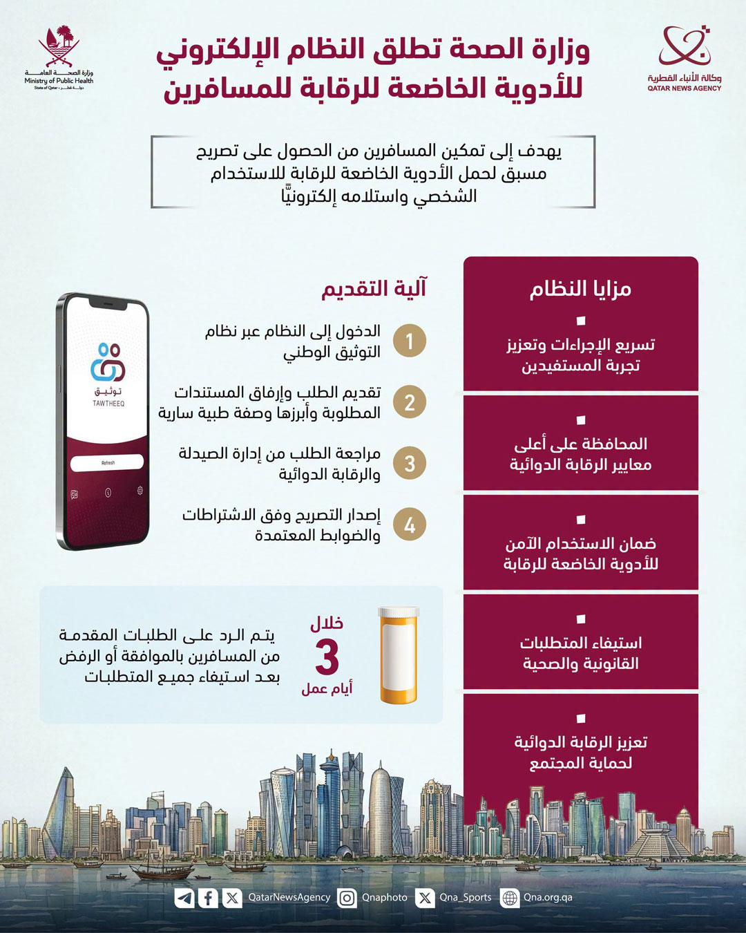 Qatar News Agency