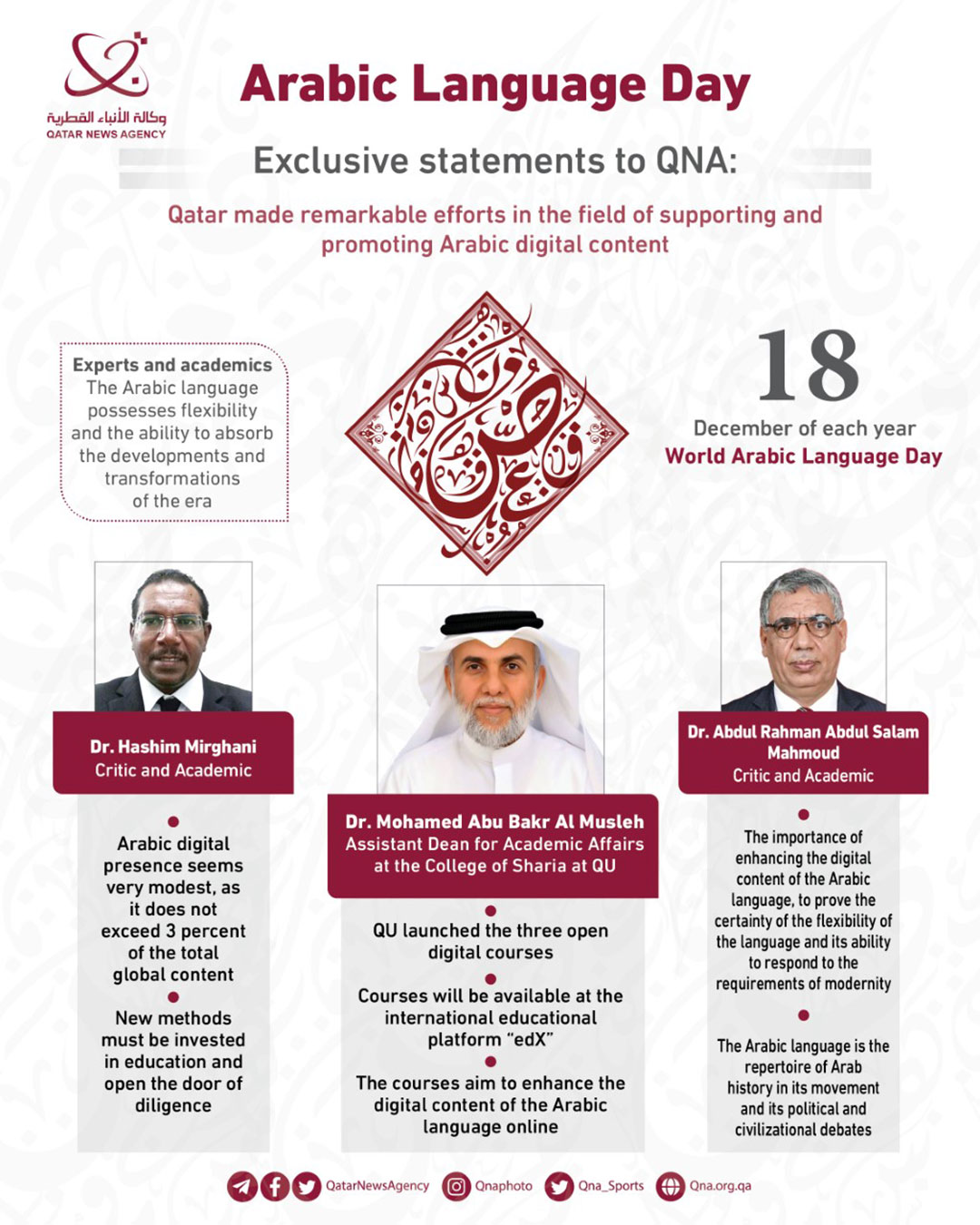 Qatar News Agency