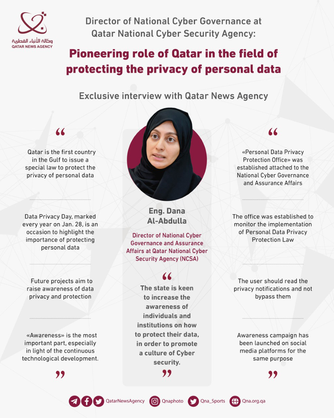 Qatar News Agency