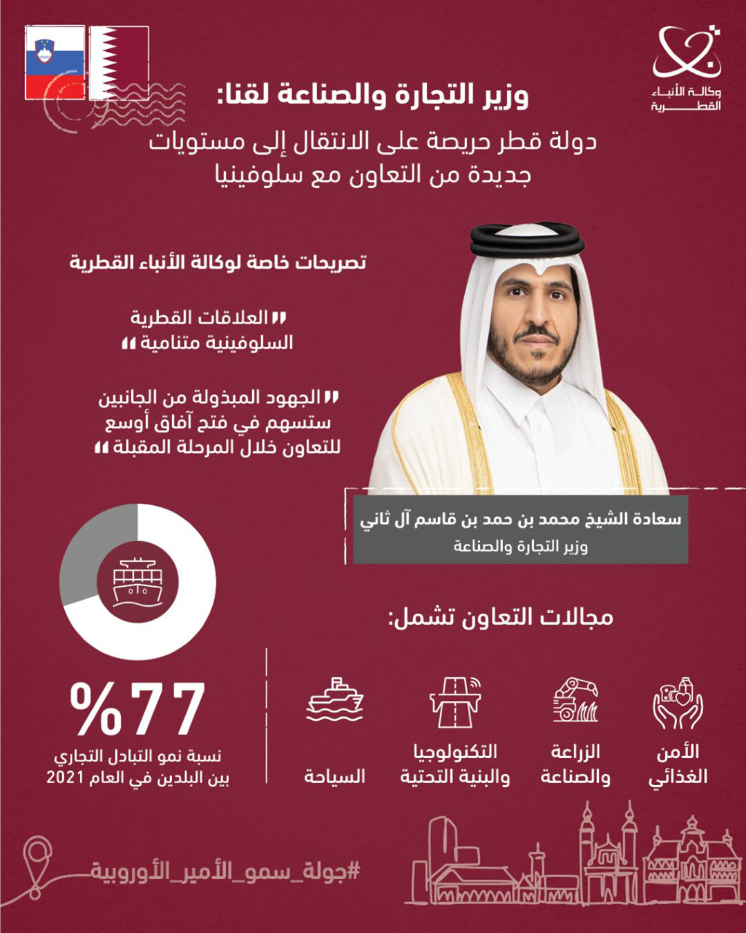 Qatar News Agency