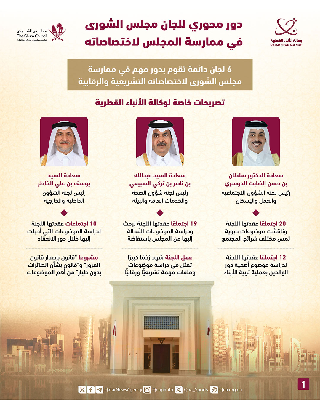 Qatar News Agency